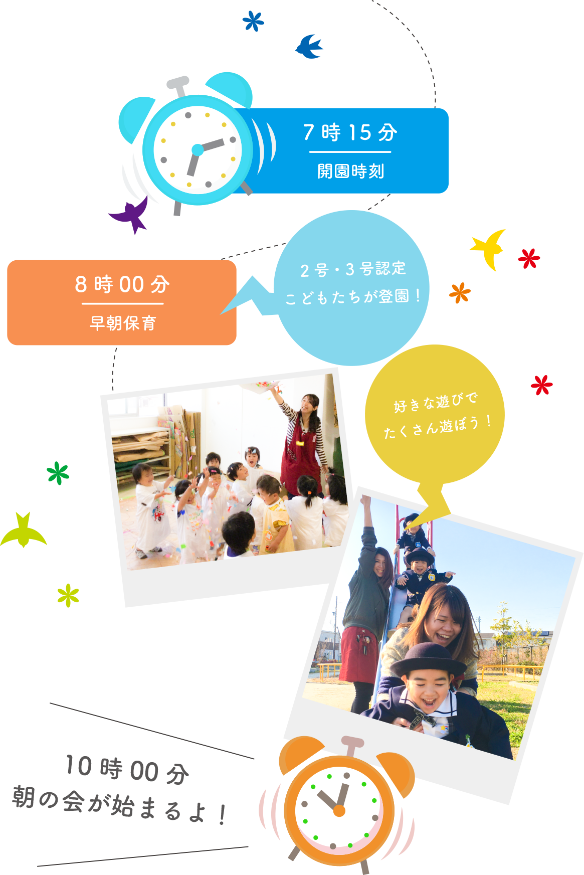 7時15分 開園時刻／8時00分 早朝保育（2号・3号認定こどもたちが登園！好きな遊びでたくさん遊ぼう！）／10時00分 朝の会が始まるよ！